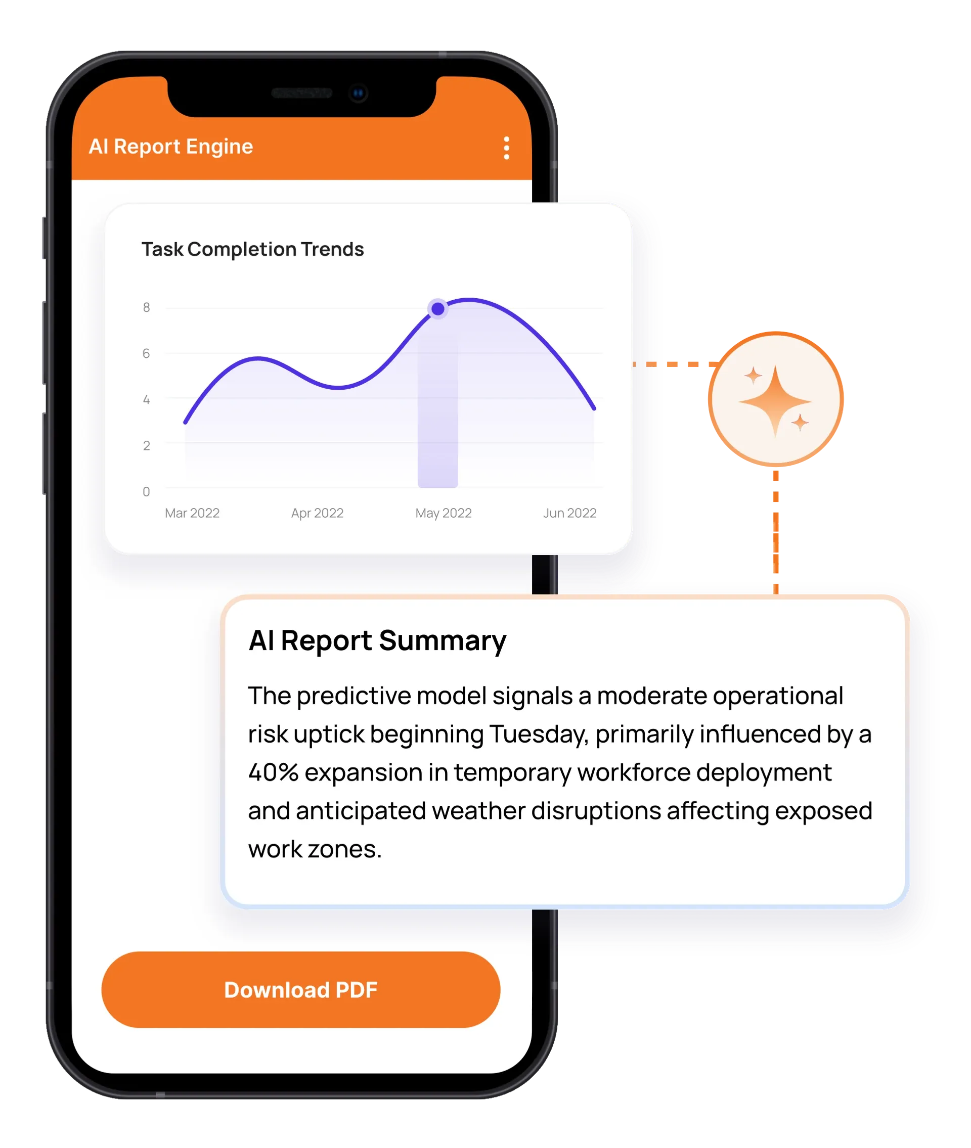 Site Inspection App: The site report is still being assembled by hand