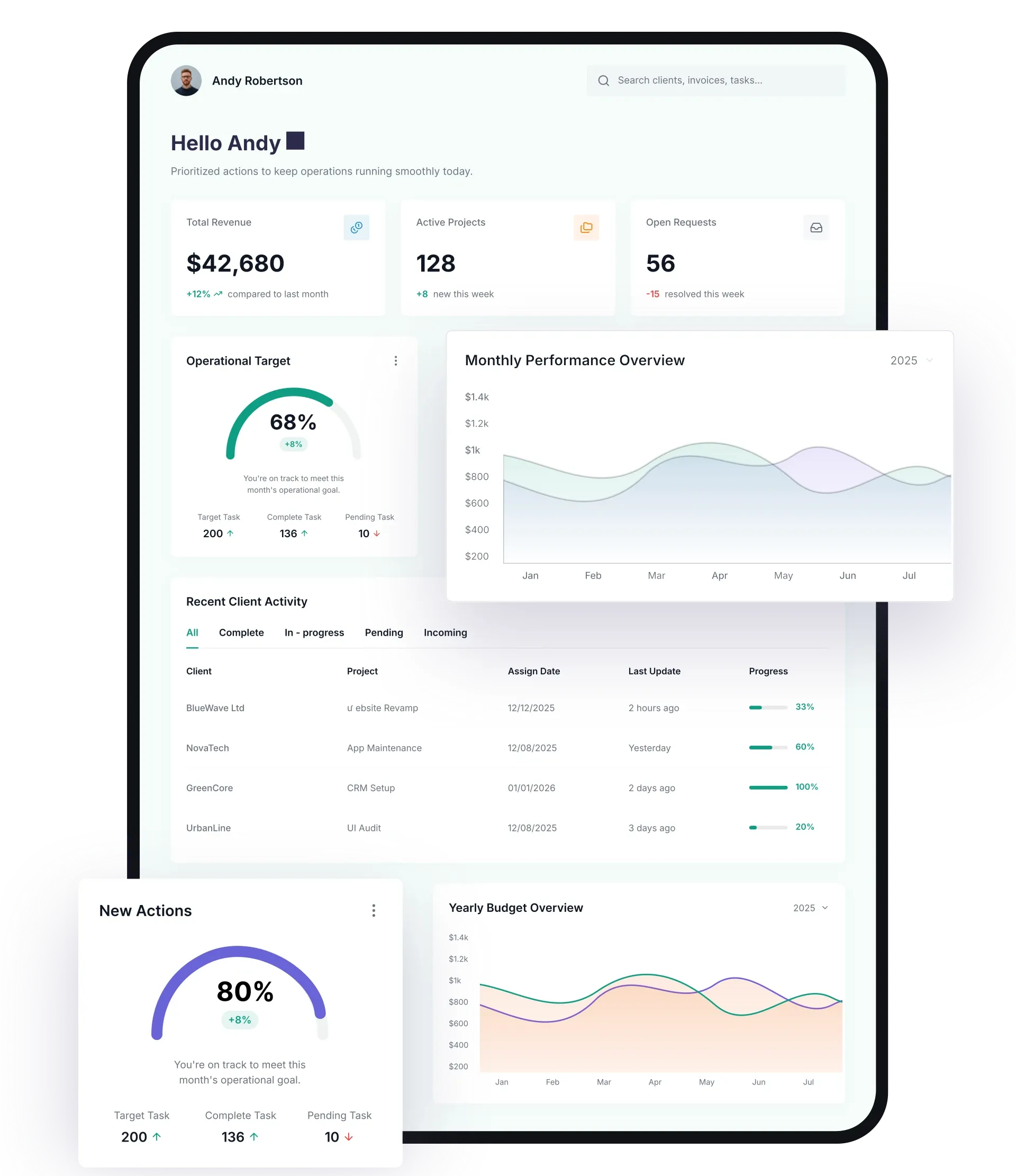 Inspectly360 workflow step: Report and Improve
