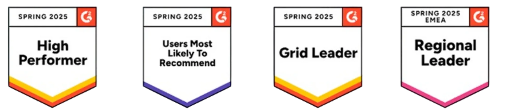 Inspectly360 inspection and checklist app