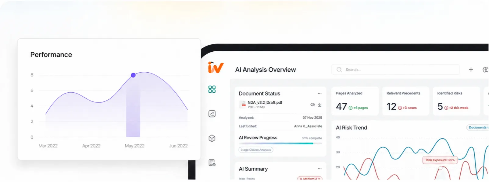 Live Dashboard. Every Site. Always On illustration